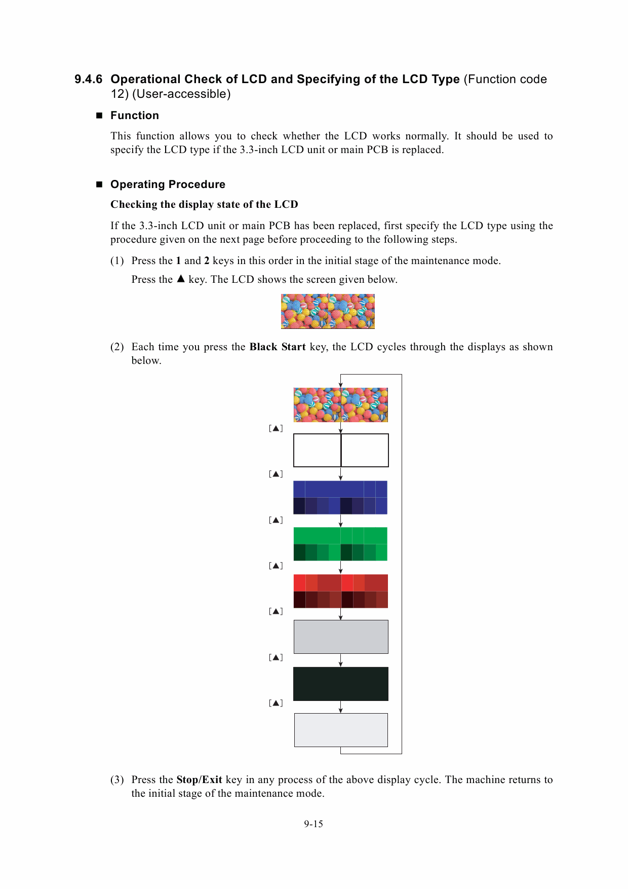 Brother Inkjet-MFC 5890CN Service Manual and Parts-5